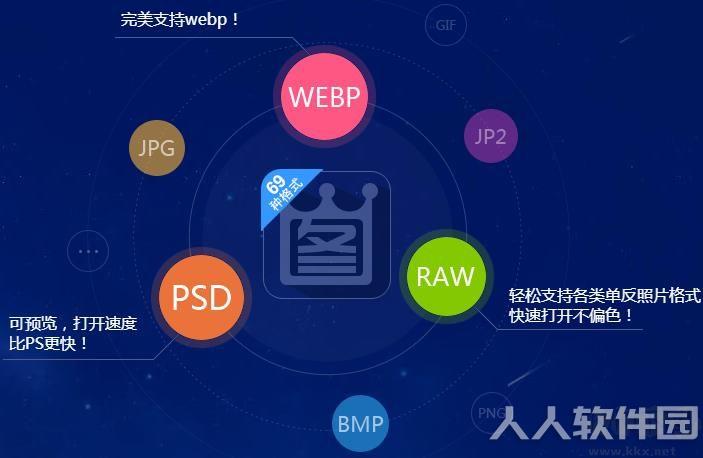 2345看图王