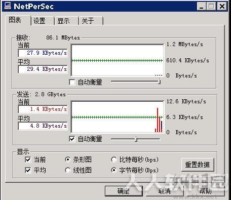 netpersec