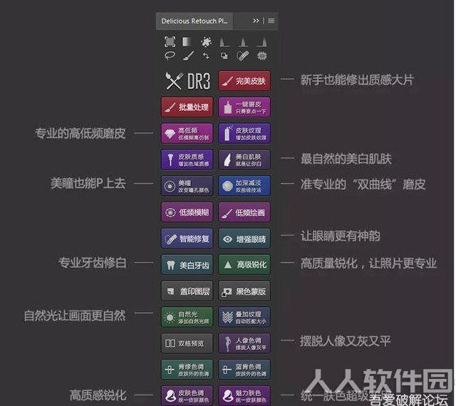 PS人像精修调色插件Ultimate Retouch Panel