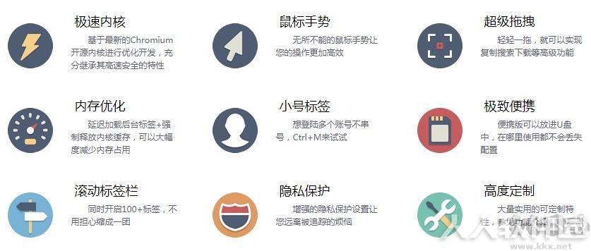 百分浏览器(CentBrowser)