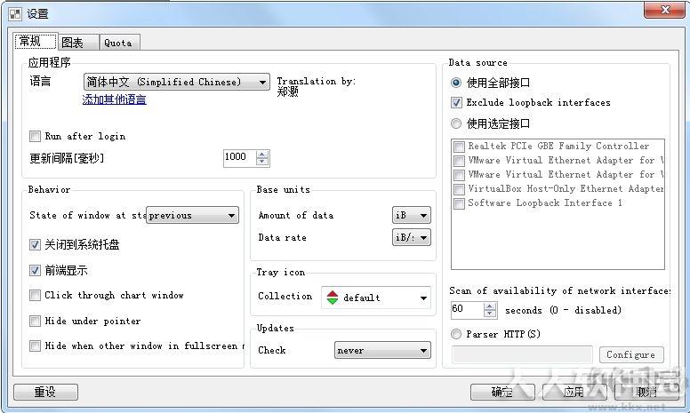 NetTraffic(网络流量监控软件)