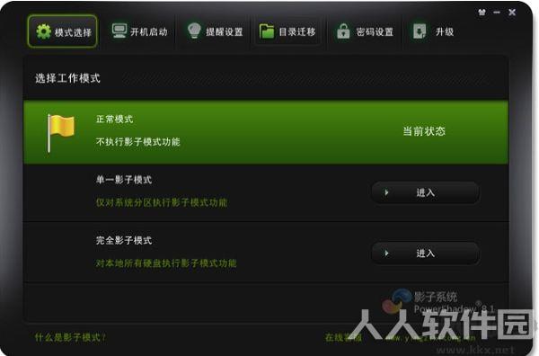 影子系统[PowerShadow]