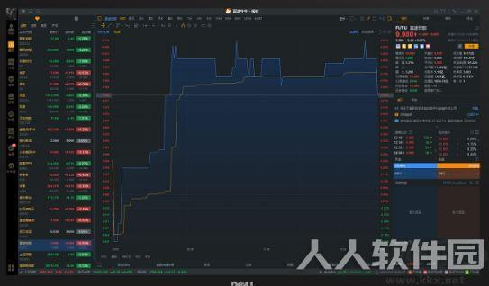 富途牛牛下载_富途牛牛 for Windows