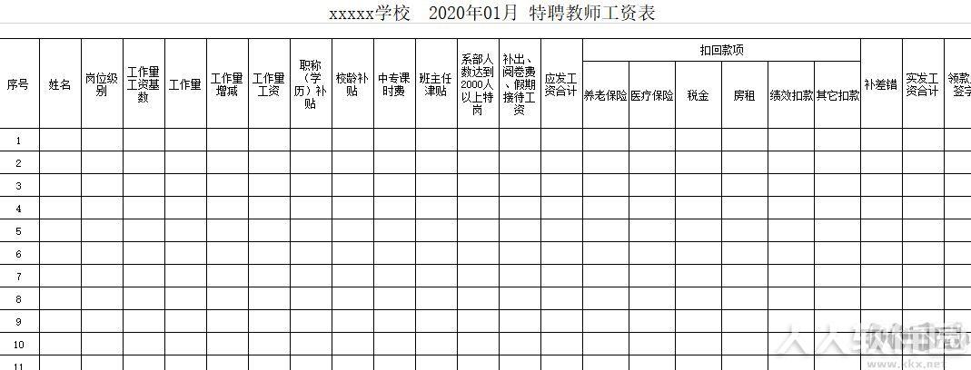 工资表模板_工资表模板免费下载