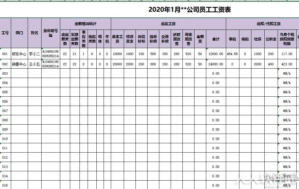 工资表模板_工资表模板免费下载
