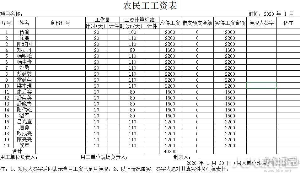 工资表模板_工资表模板免费下载