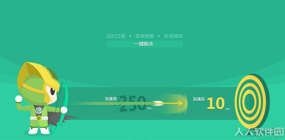 免费游戏加速器