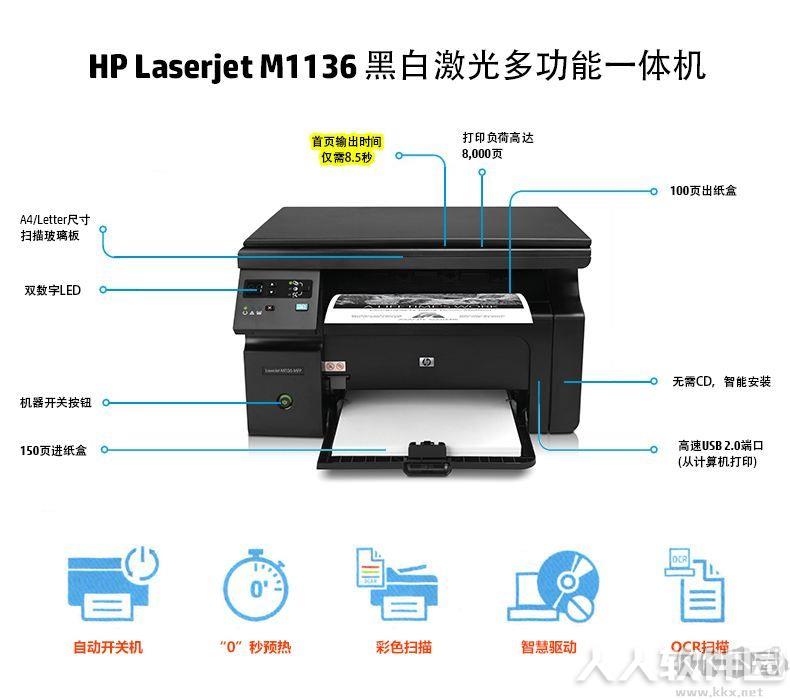 LaserJet Pro M1136驱动