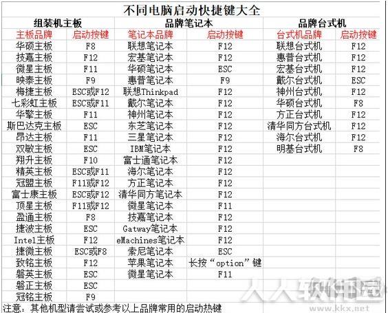 老毛桃U盘启动盘制作工具