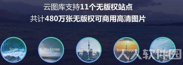 piti PPT智能生成插件