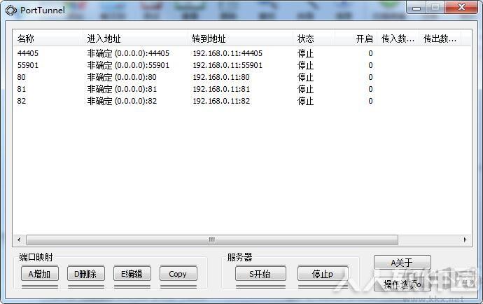端口映射工具(PortTunnel)