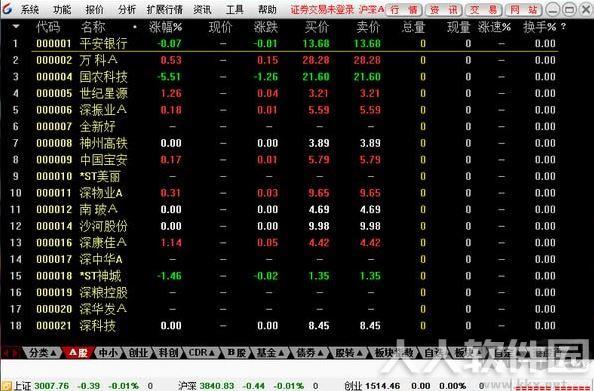 宏信证券通达信合一版