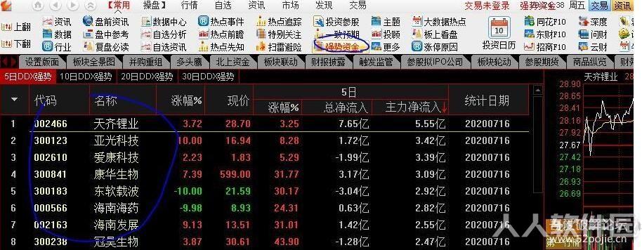 通达信