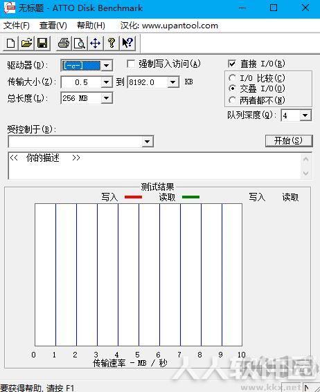 u盘读写测速工具