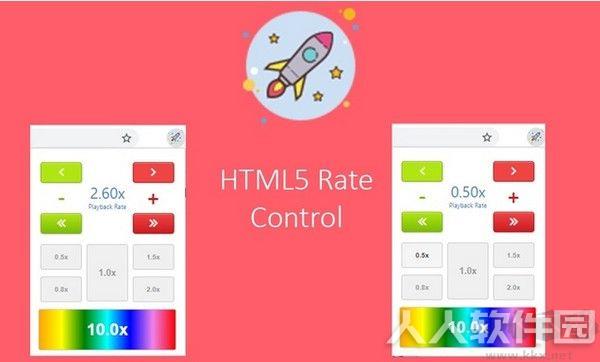 HTML5速率控制插件