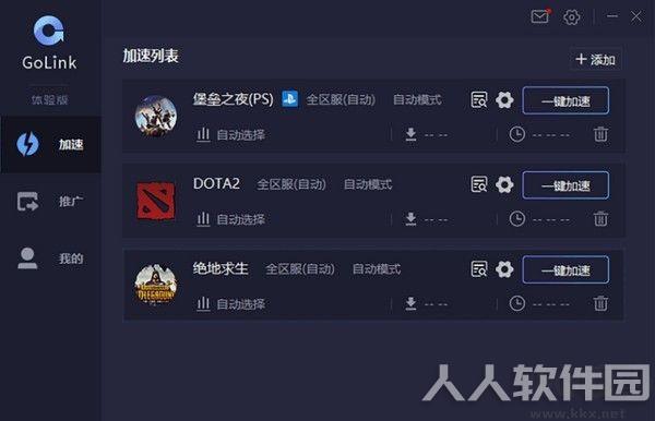 GoLink加速器