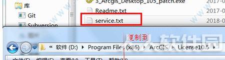ArcGIS