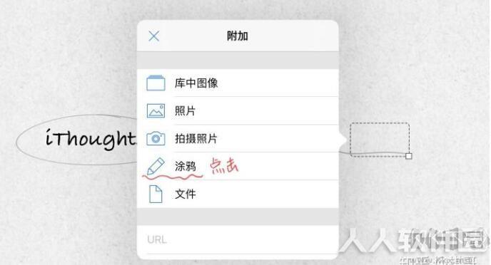 ithoughts(思维导图软件)