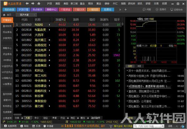 优品股票通电脑版