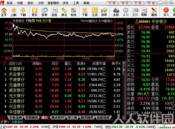 中信建投网上交易极速版