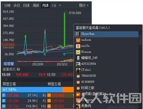 富途牛牛客户端