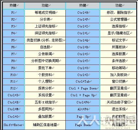 兴业证券优理宝