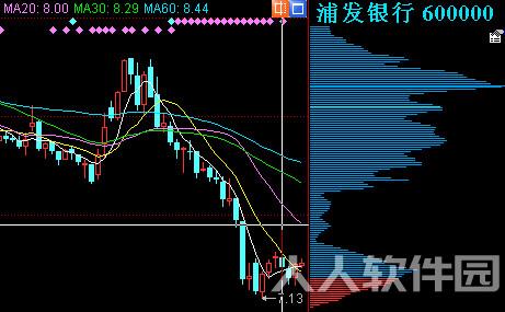 联讯证券至尊版