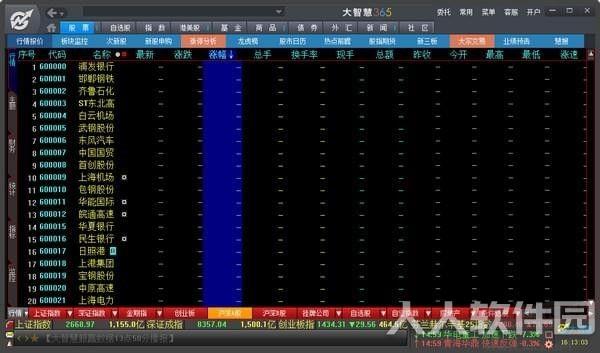 大智慧股票行情交易软件