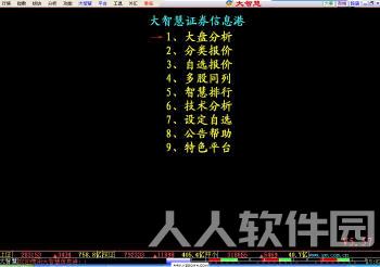 大智慧股票软件经典版