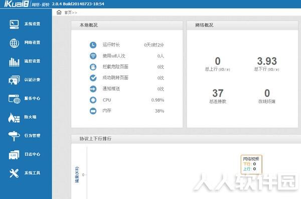 爱快软路由