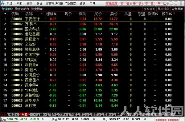 东兴证券超强版