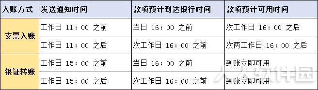 富途牛牛