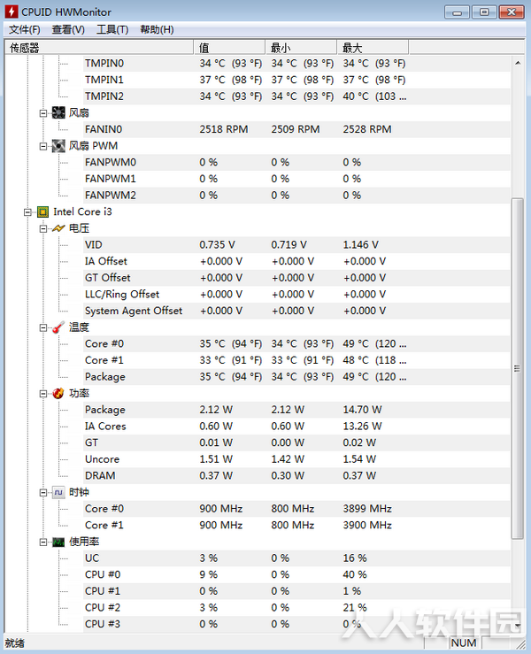 CPUID HWMonitor