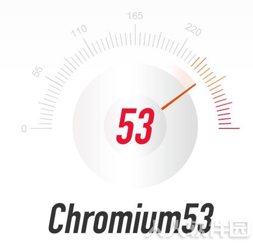 Chrome极速浏览器