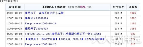 脱兔TuoTu磁力下载工具
