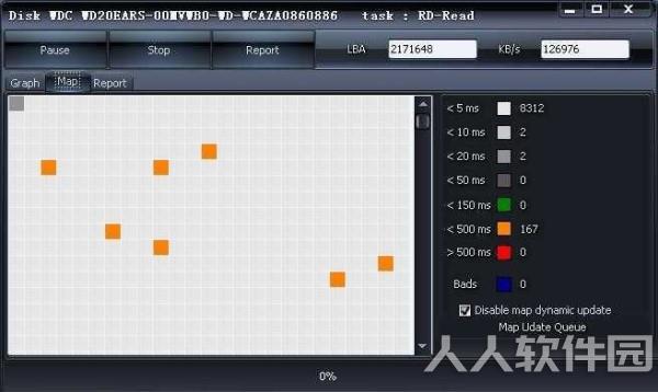 第六步