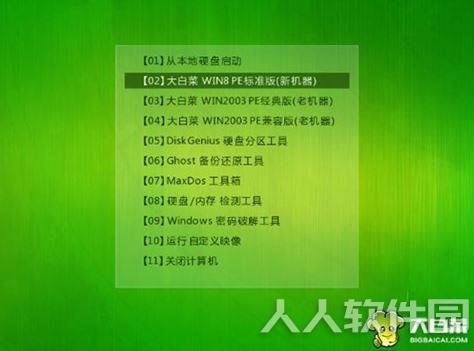 大白菜u盘装系统常见问题1