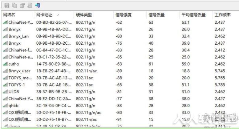 WIFI检测工具(WifiInfoView)