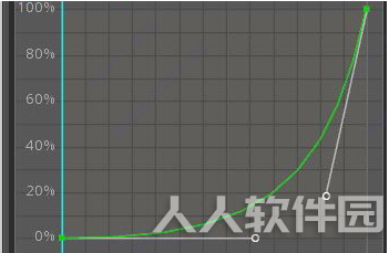 Spine教程