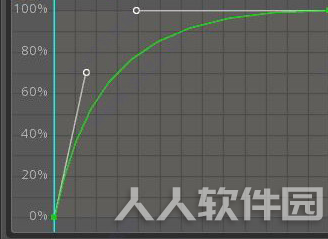 Spine教程