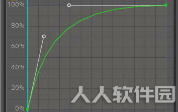 Spine教程