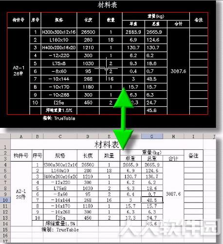 TrueTable11.6破解截图