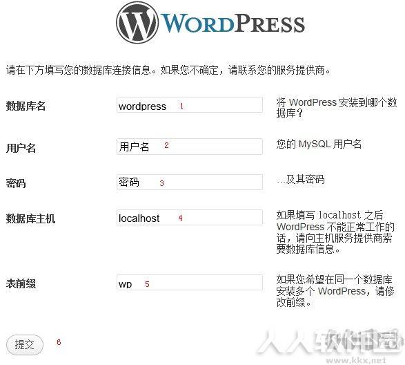 WordPress(博客内容发布平台CMS)