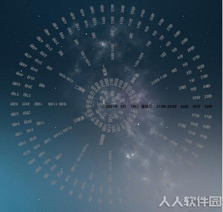 罗盘时钟屏保