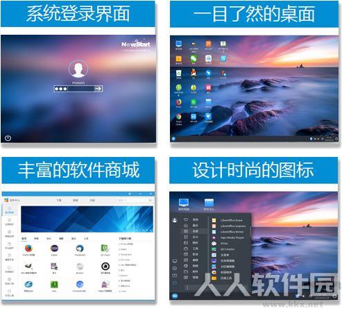 中兴新支点操作系统
