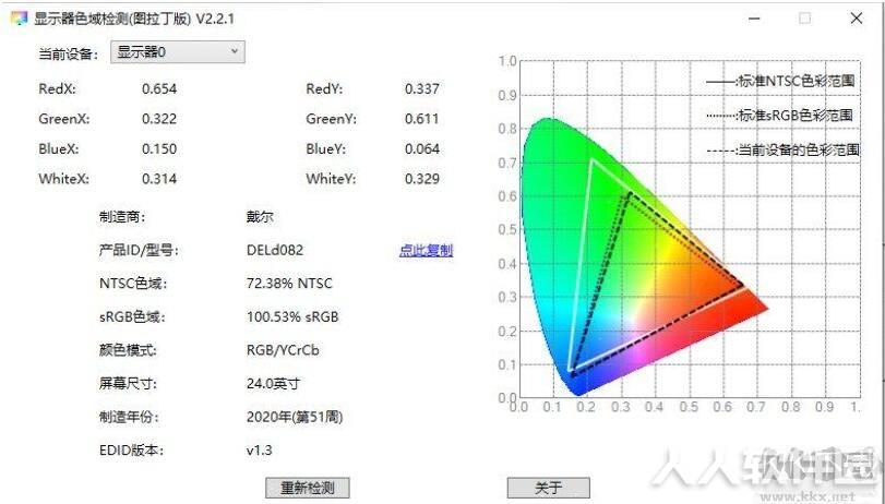 屏幕色域检测软件