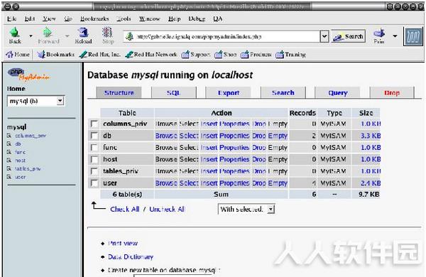 phpMyAdmin下载