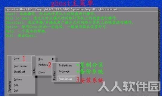 Ghost32(备份还原工具)