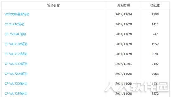 COMFAST无线网卡通用驱动程序