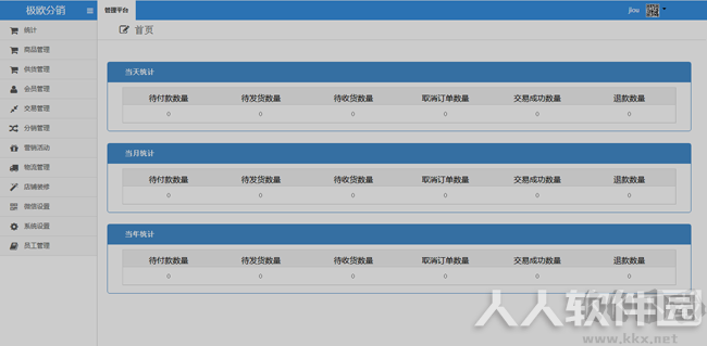 免费分销系统源码